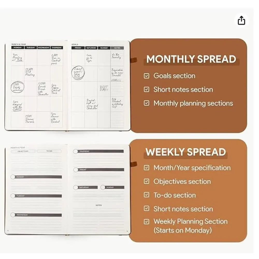 UNDATED Weekly Planner with Planner Stickers - A5 (5.8”x8.3